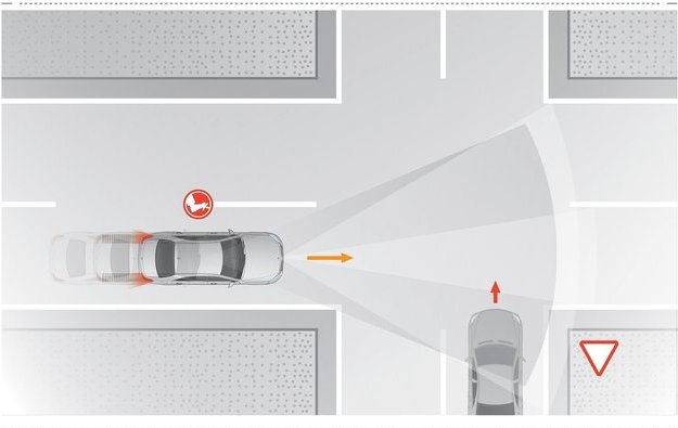 mercedes-benz C-class Brake Assist