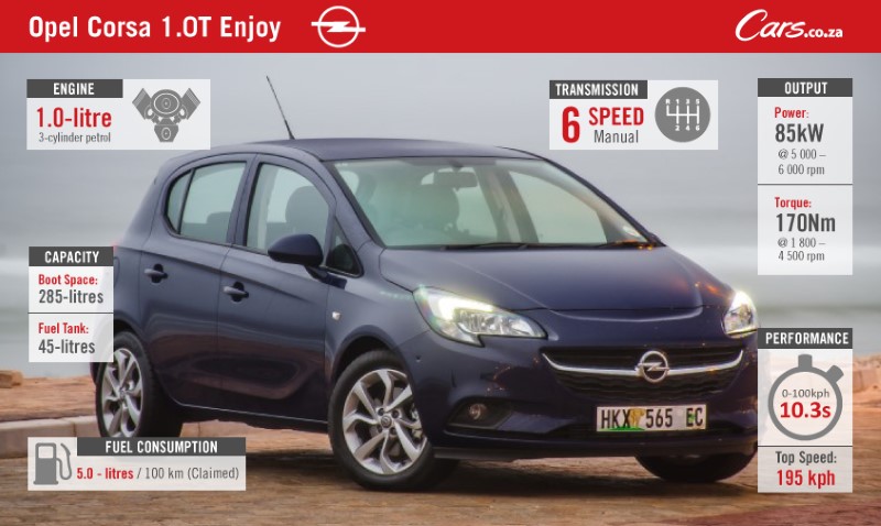Opel Corsa
