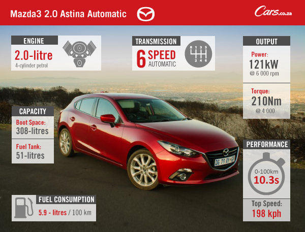 mazda3