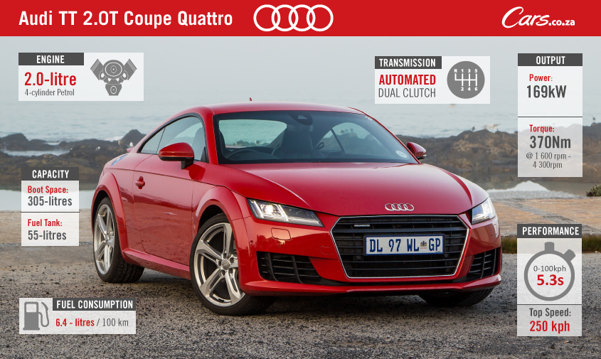 Cars-Audi-TT-2.0T-Facebook