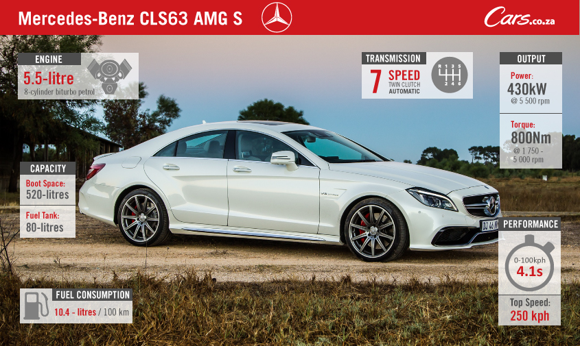 Cars-Mercedes-Benz-CLS63-AMG-S-facebook