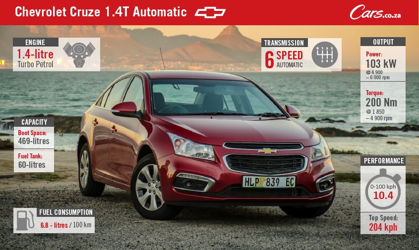 chevrolet cruze