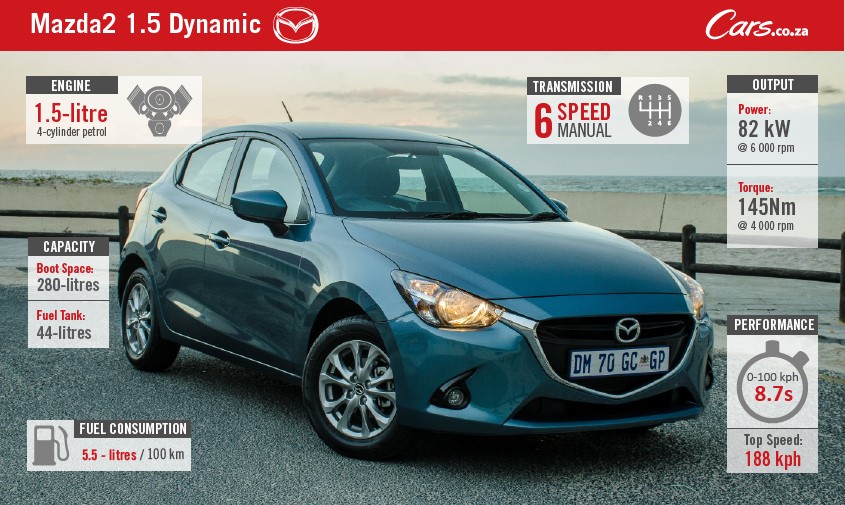 Mazda2