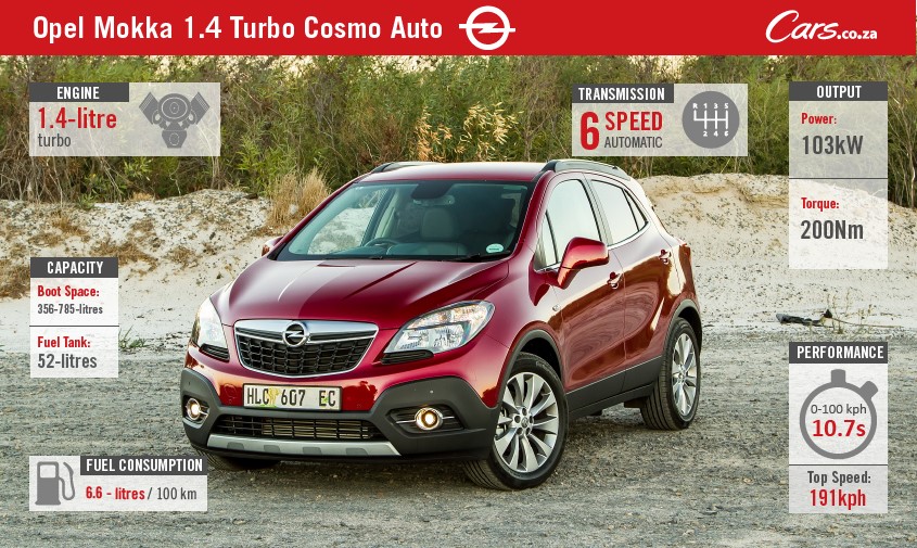 Opel Mokka