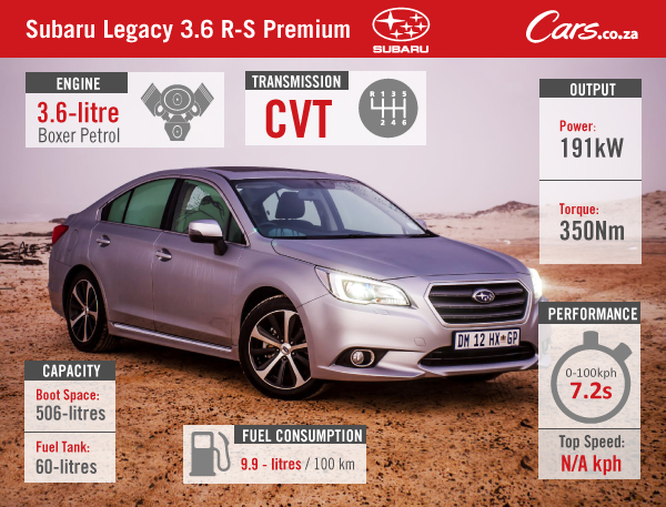 Subaru Legacy Specs