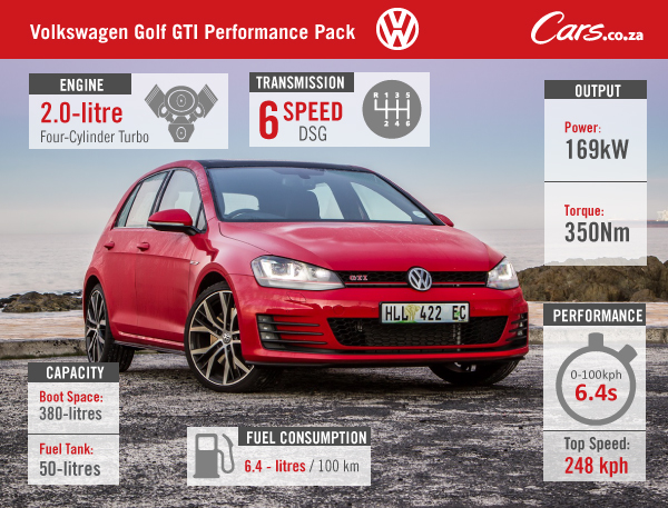GTI-Performance-Pack