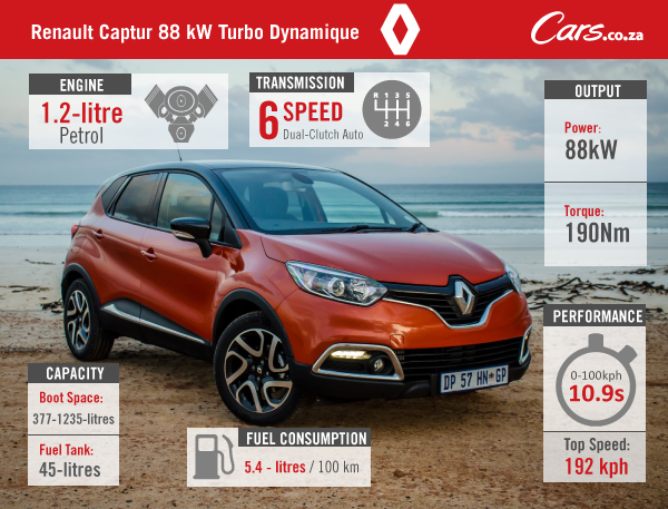 Captur Specs