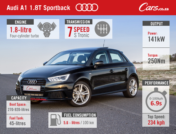 Cars-Audi-A1-1.8T-Sportback