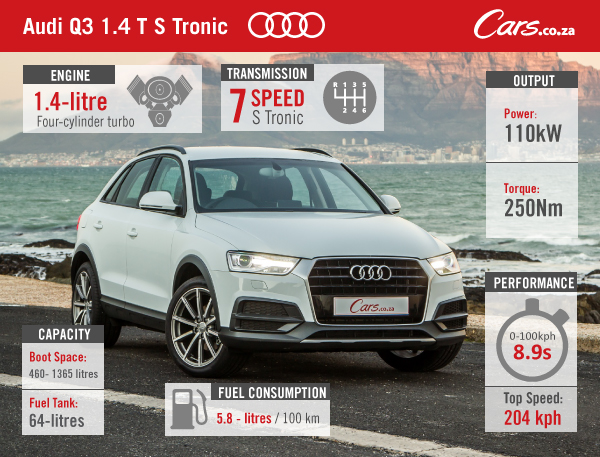 Audi Q3 Specs