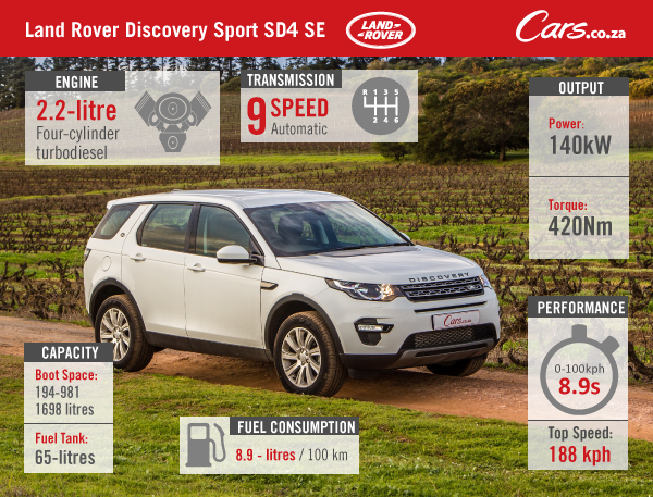 Land-Rover-Discovery-Sport