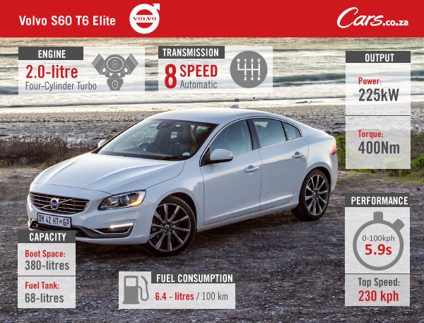 Volvo S60 T6 Elite Specs