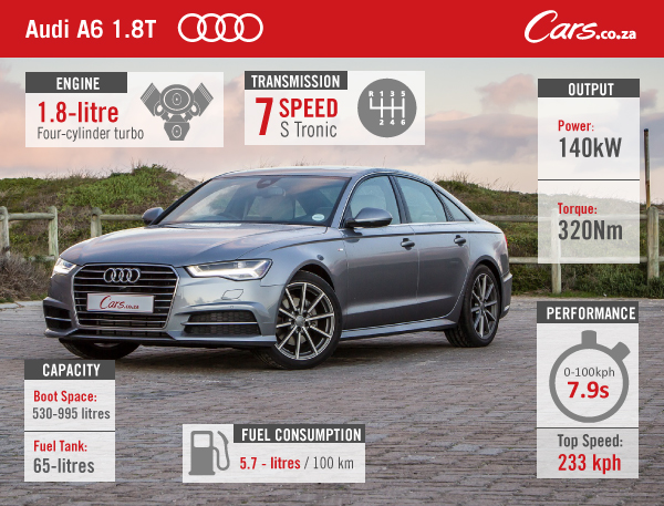 Cars-Audi-A6-1.8T