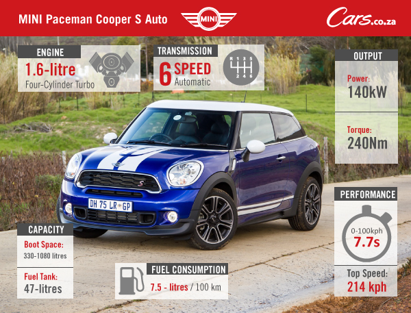 Paceman Spec sheet