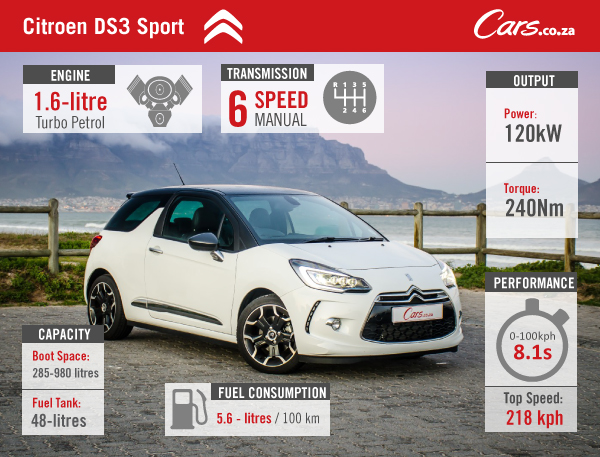 citroen ds3 sport