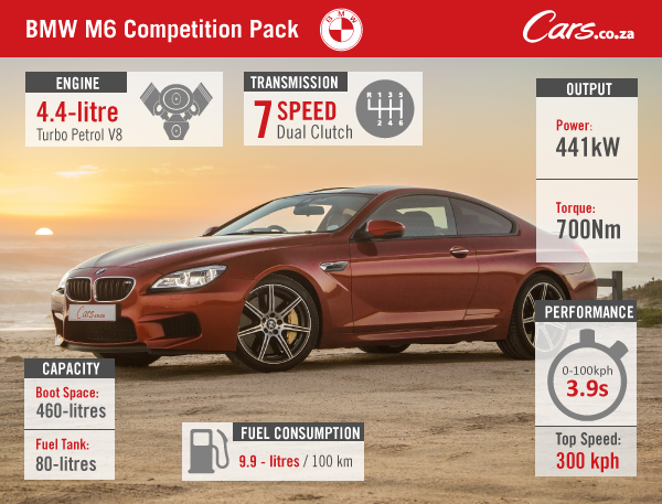 M6 spec sheet
