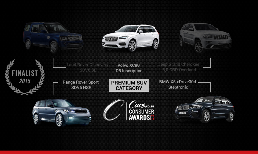 Cars-Compact-Car_header_Premium_SUV