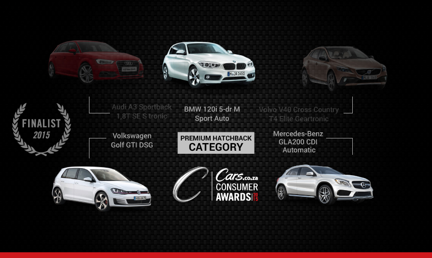 Cars-Compact-Car_header_premium_Hatch