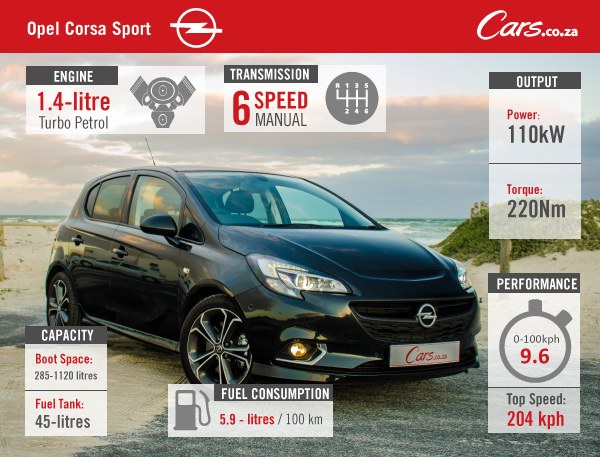 Opel Corsa SPort Specs