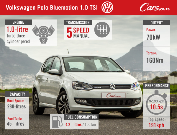 Cars-Volkswagen-Polo-Bluemotion-1.0-TSI