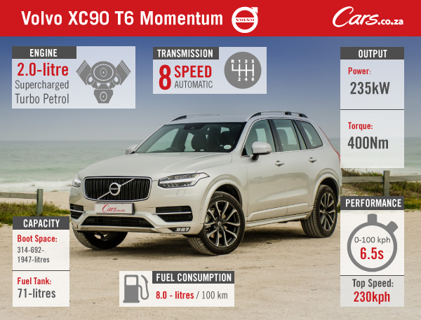 Volvo XC90 T6 Momentum
