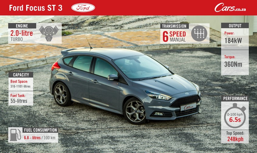 Ford Focus ST specs
