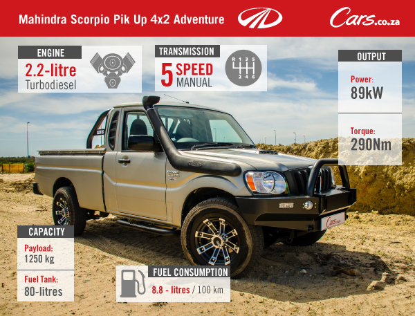 Mahindra Scorpio Pik Up