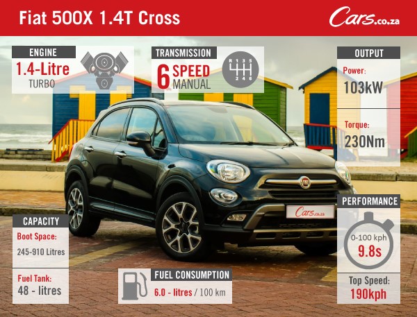 Fiat 500X specs