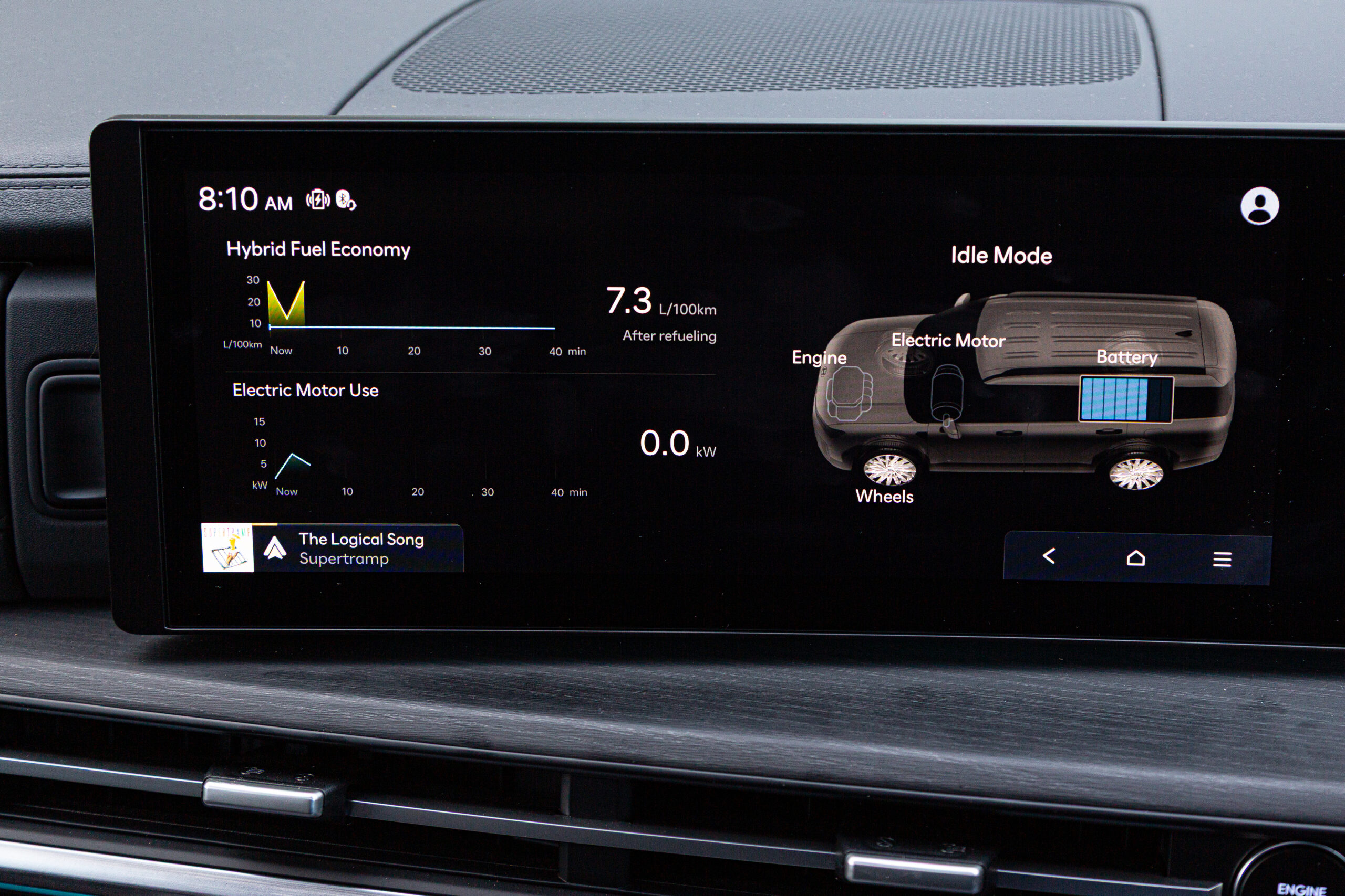 Hyundai Santa Fe Hybrid